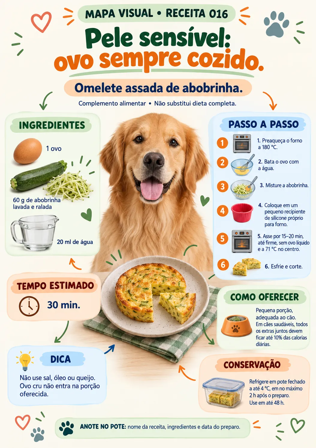 Pele sensivel ovo sempre cozido