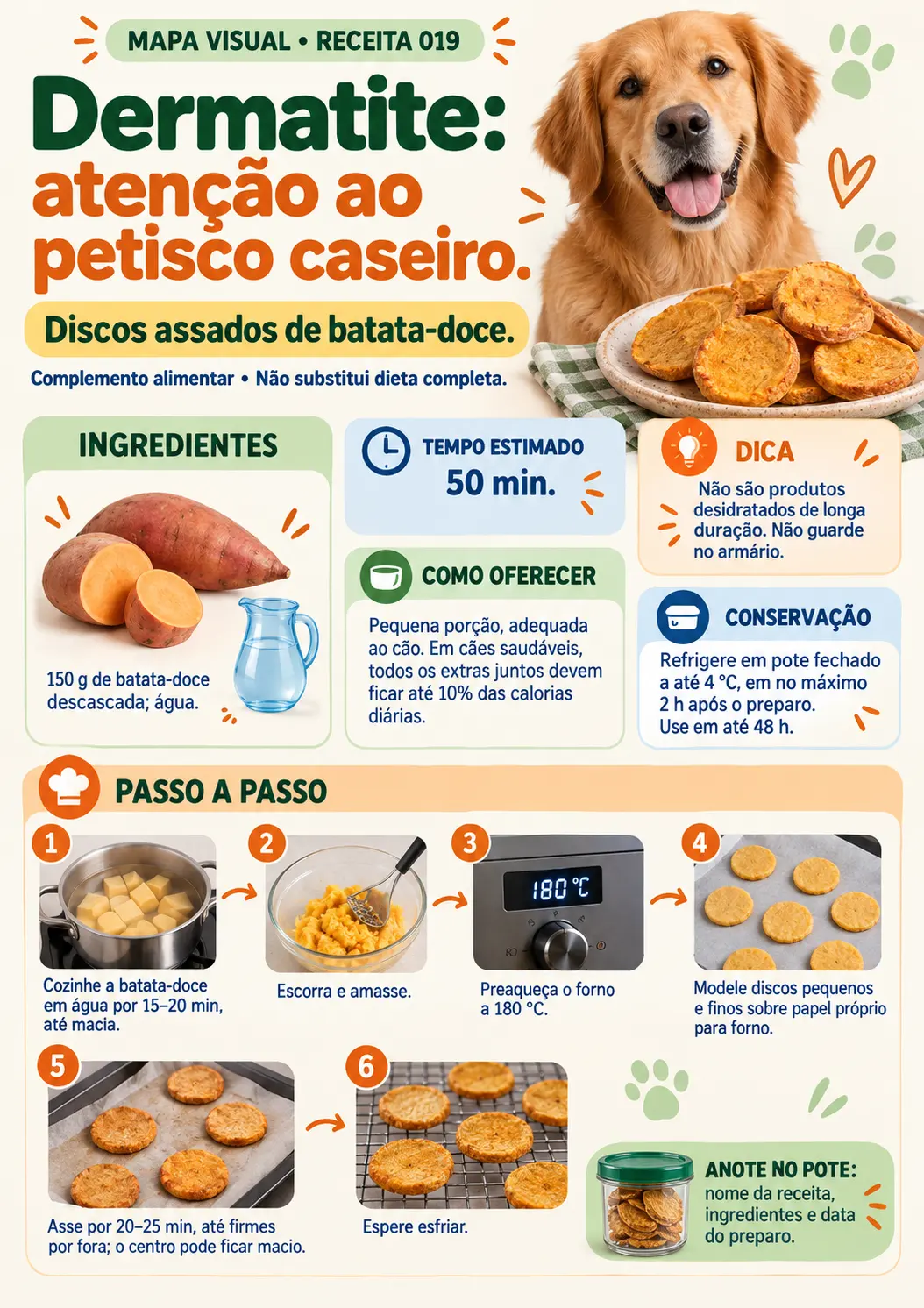 Dermatite atencao ao petisco caseiro